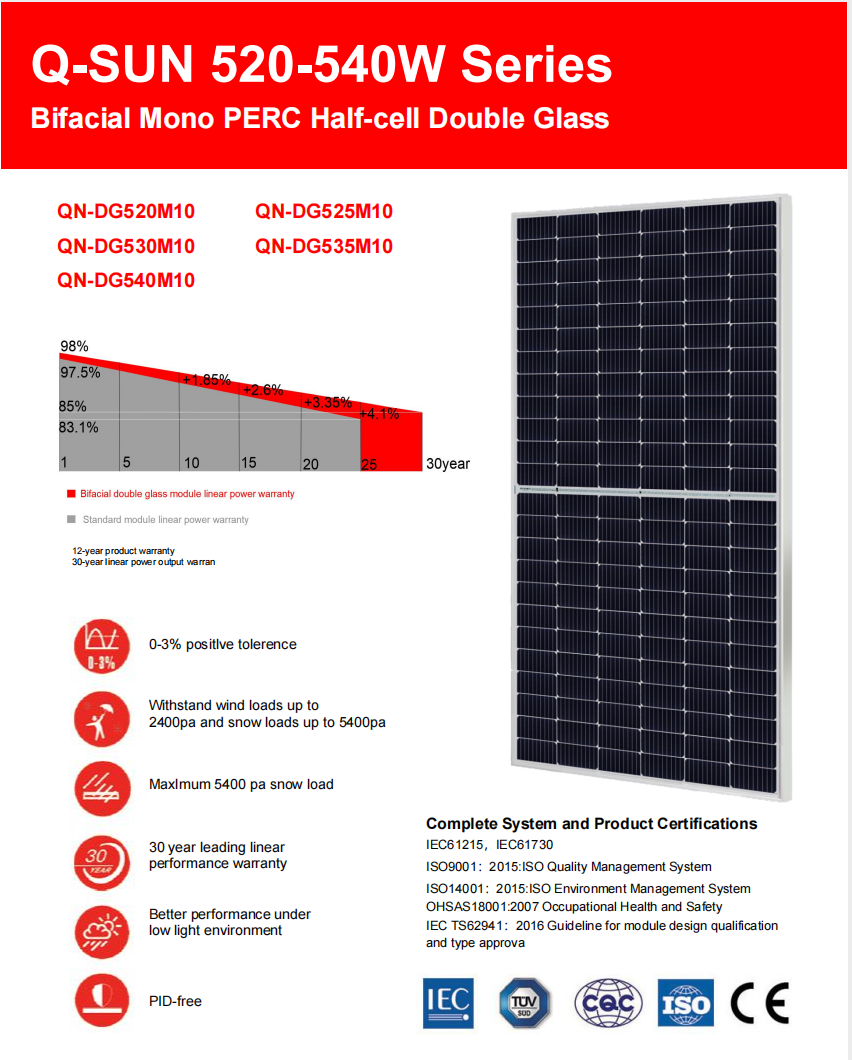 Complete Home Solar Energy Panels Mono Perc Half Cut 555w Bifacial From