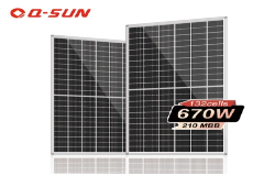 High-Efficiency PV Modules: A Step Towards Greater Energy Savings