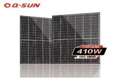 Maximizing Energy with PV Modules: Why Efficiency Matters